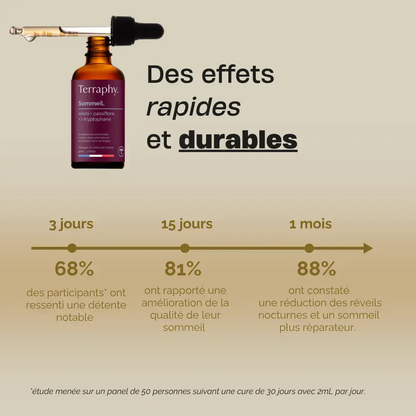 Sommeil.