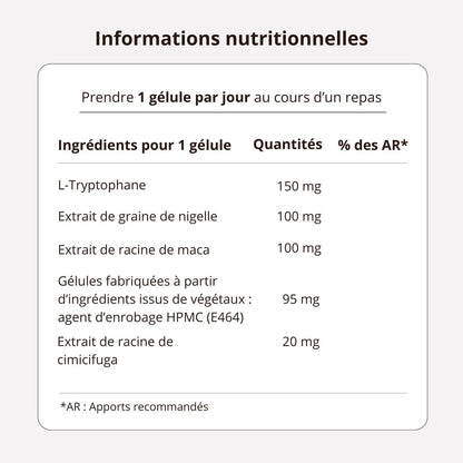Ménopause - Nigelle titrée en Thymoquinone