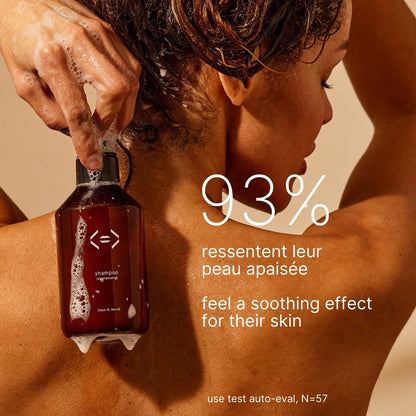 kit découverte gel douche