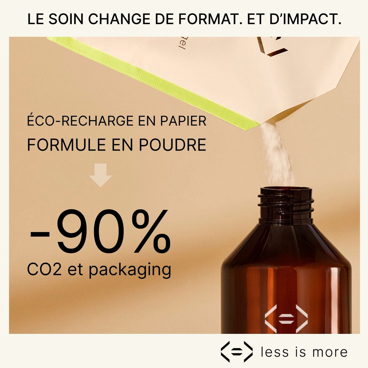 vitality shampoo kit