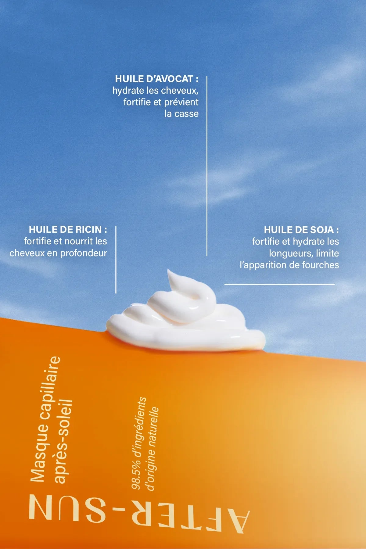 After-Sun Hair Mask