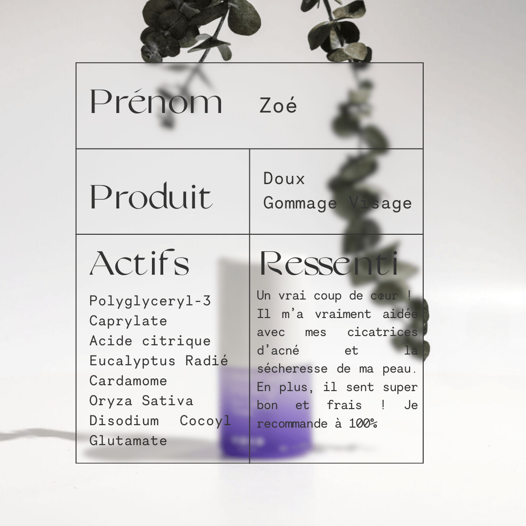 No. 2 Gentle Facial Exfoliant
