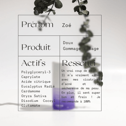 No. 2 Gentle Facial Exfoliant