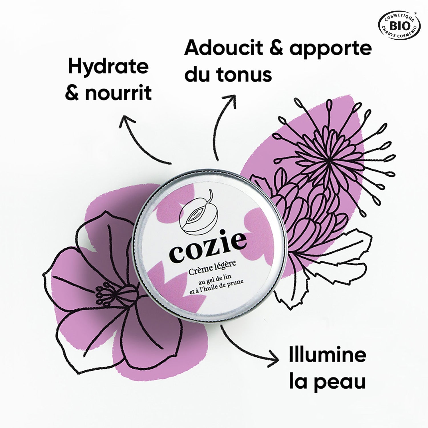 Light cream with flaxseed gel and plum oil