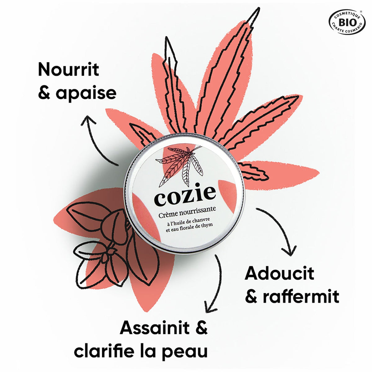 Nourishing cream with hemp oil and thyme floral water