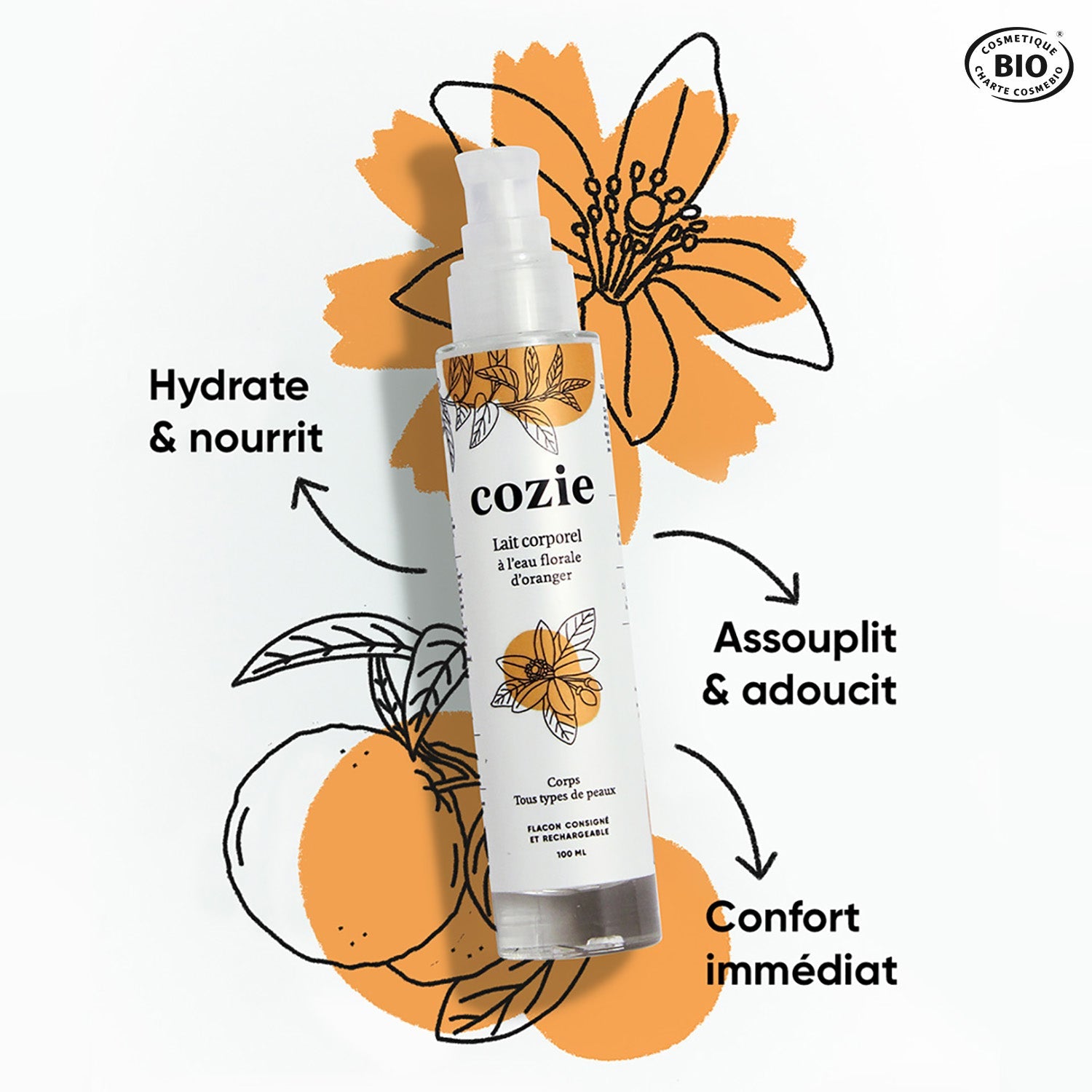 Orange Blossom Floral Water Body Milk