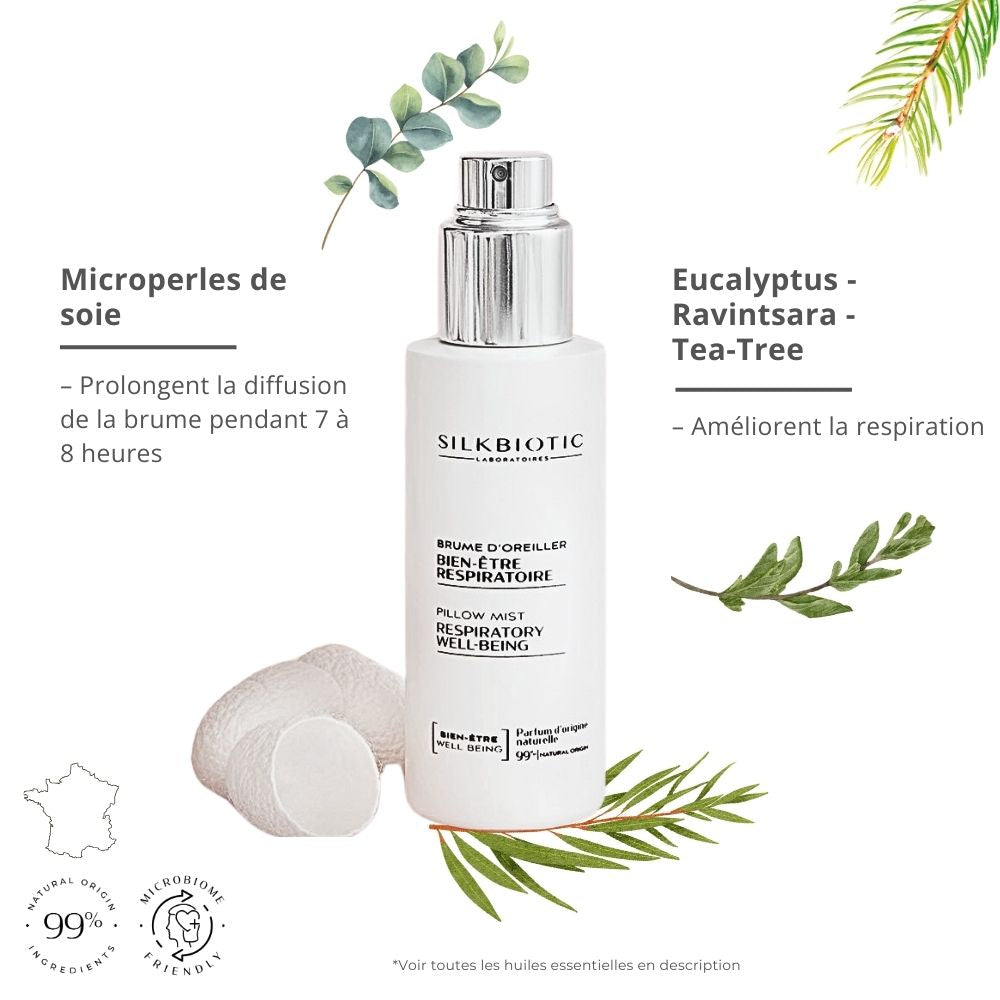Respiratory Wellness Pillow Mist – 50ml – SILKBIOTIC