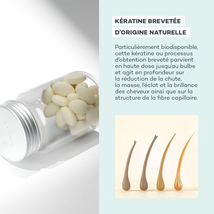 Keratin Absolute
