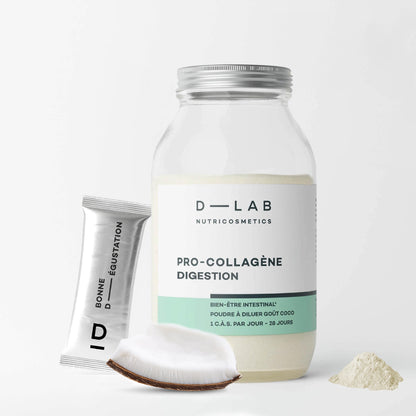 Pro-Collagen Digestion