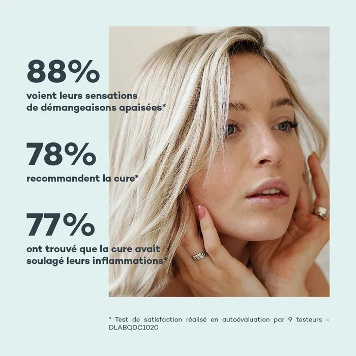 Complexe Peau Apaisée - Réduit l'inflammation & Protège la peau