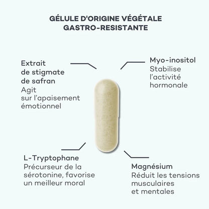 Balance Activator - Cortisol Regulation