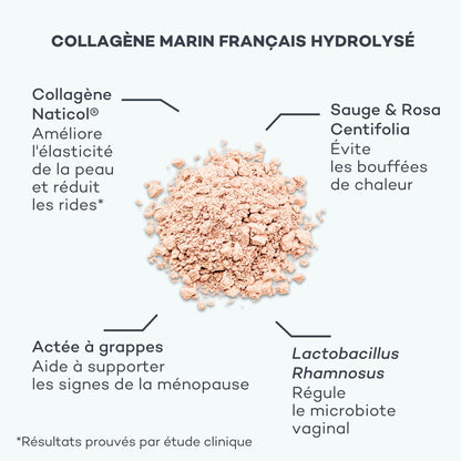 Pro-Collagène Ménopause