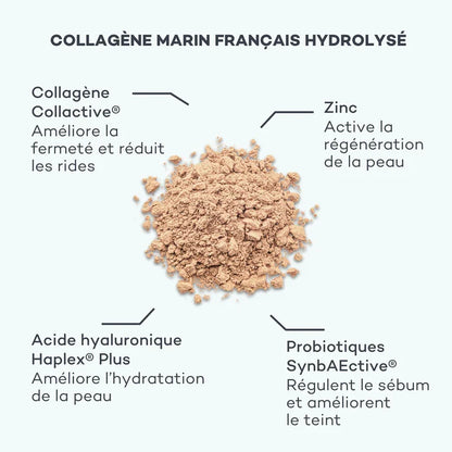 Pro-Collagen New Skin Chocolate-Hazelnut