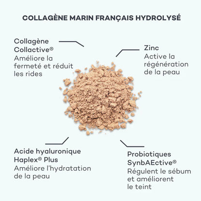 Pro-Collagène Peau Neuve Choco-Noisette