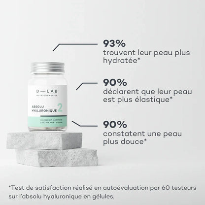 Hyaluronzuur Absoluut