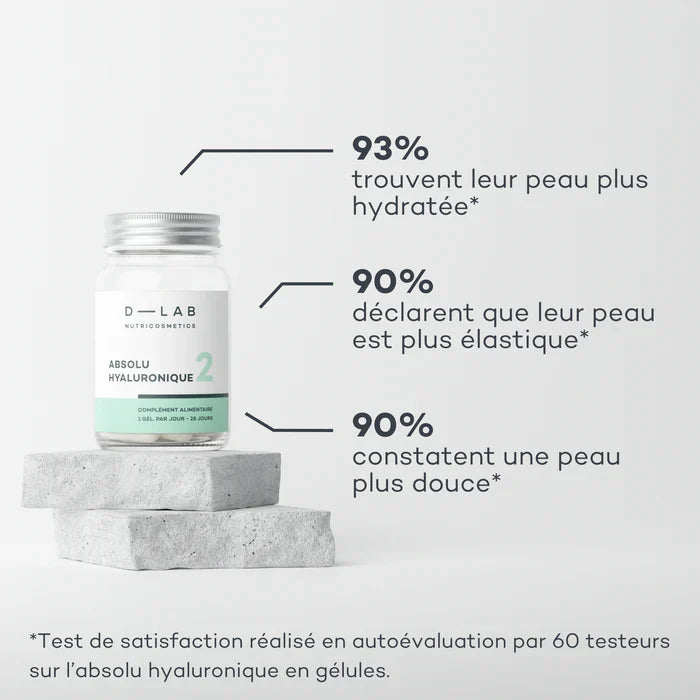 Absolute Hyaluronic