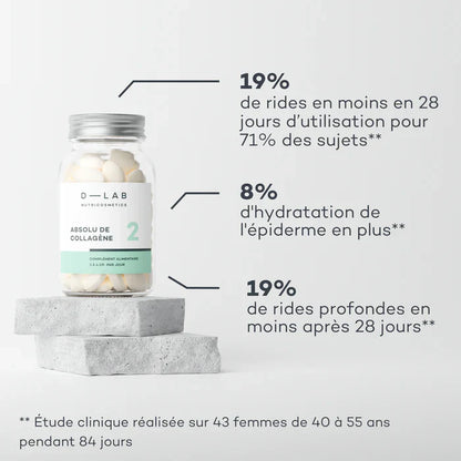 Absolu de Collagène