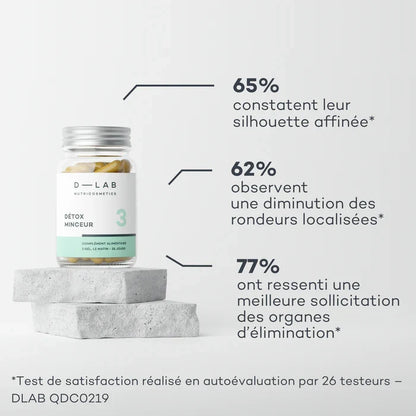 Détox Minceur
