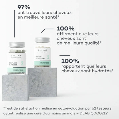 Nutrition and Hair Duo