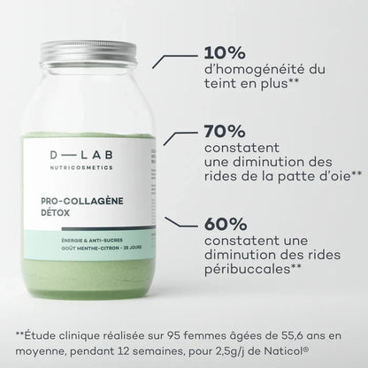 Pro-Collagen Detox - Energy & Anti-Sugars