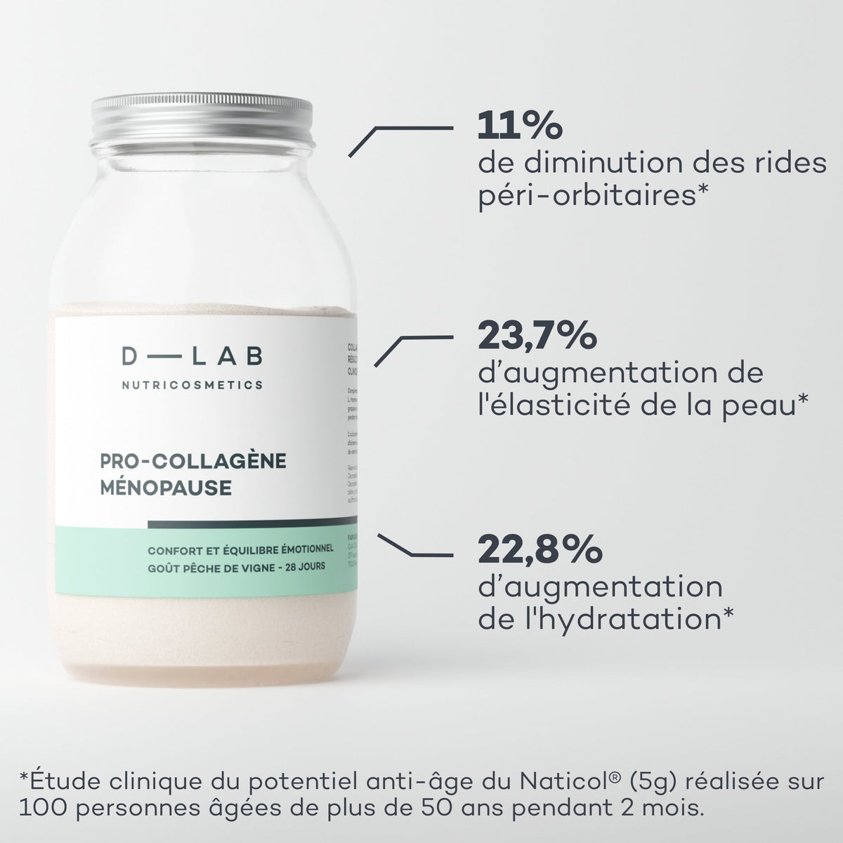 Pro-Collagène Ménopause