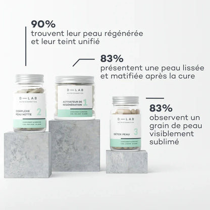 Programme Peau-Parfaite - Peau régénérée, purifiée et matifiée