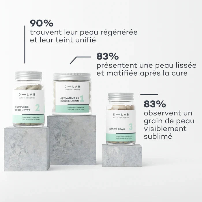 Programme Peau-Parfaite - Peau régénérée, purifiée et matifiée