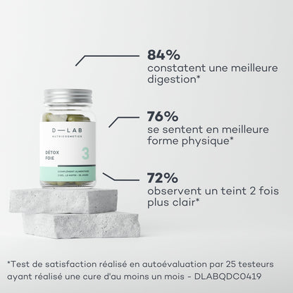 Détox Foie