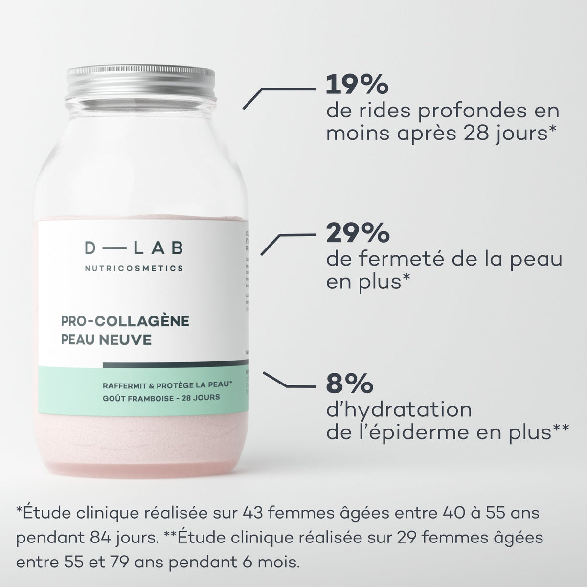 Pro-Collagen New Skin Raspberry
