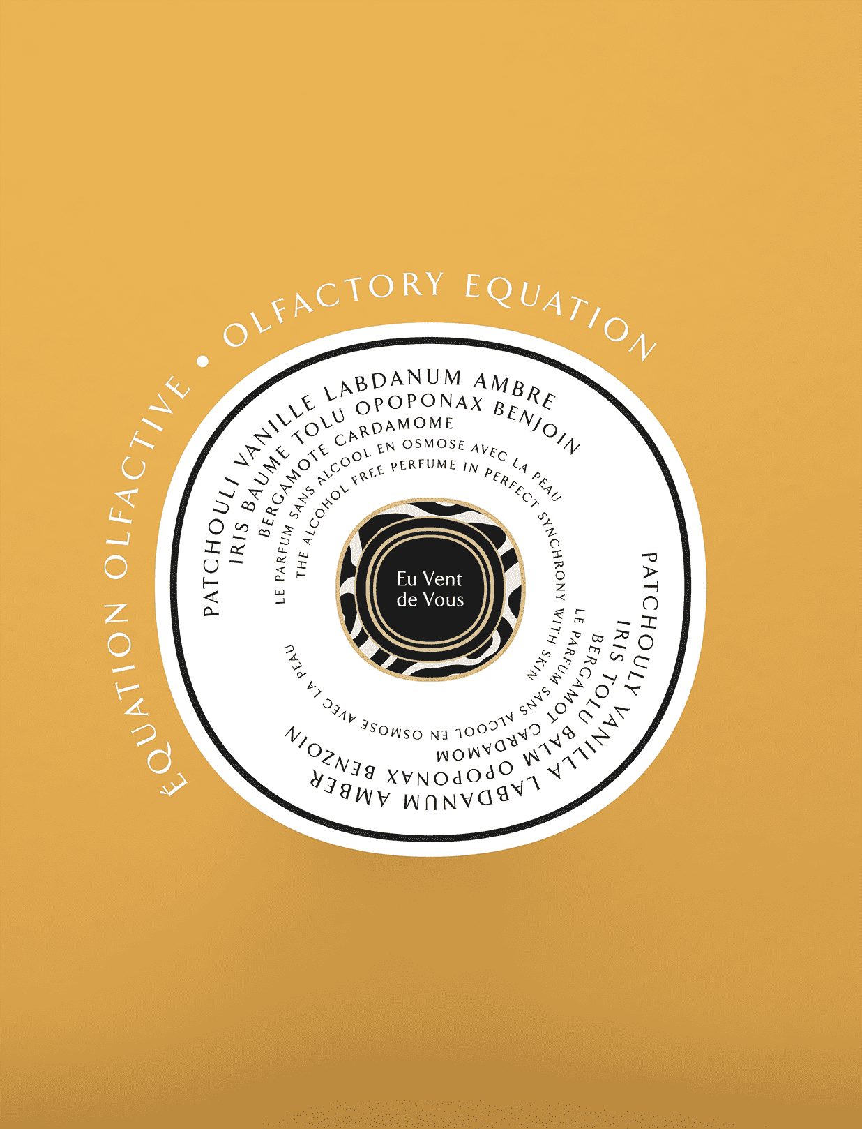 I Heard from You - Solid Perfume Stick