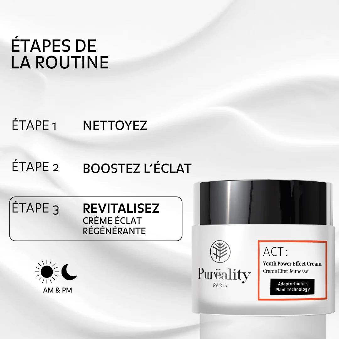 Regenerierende Glanz-Creme