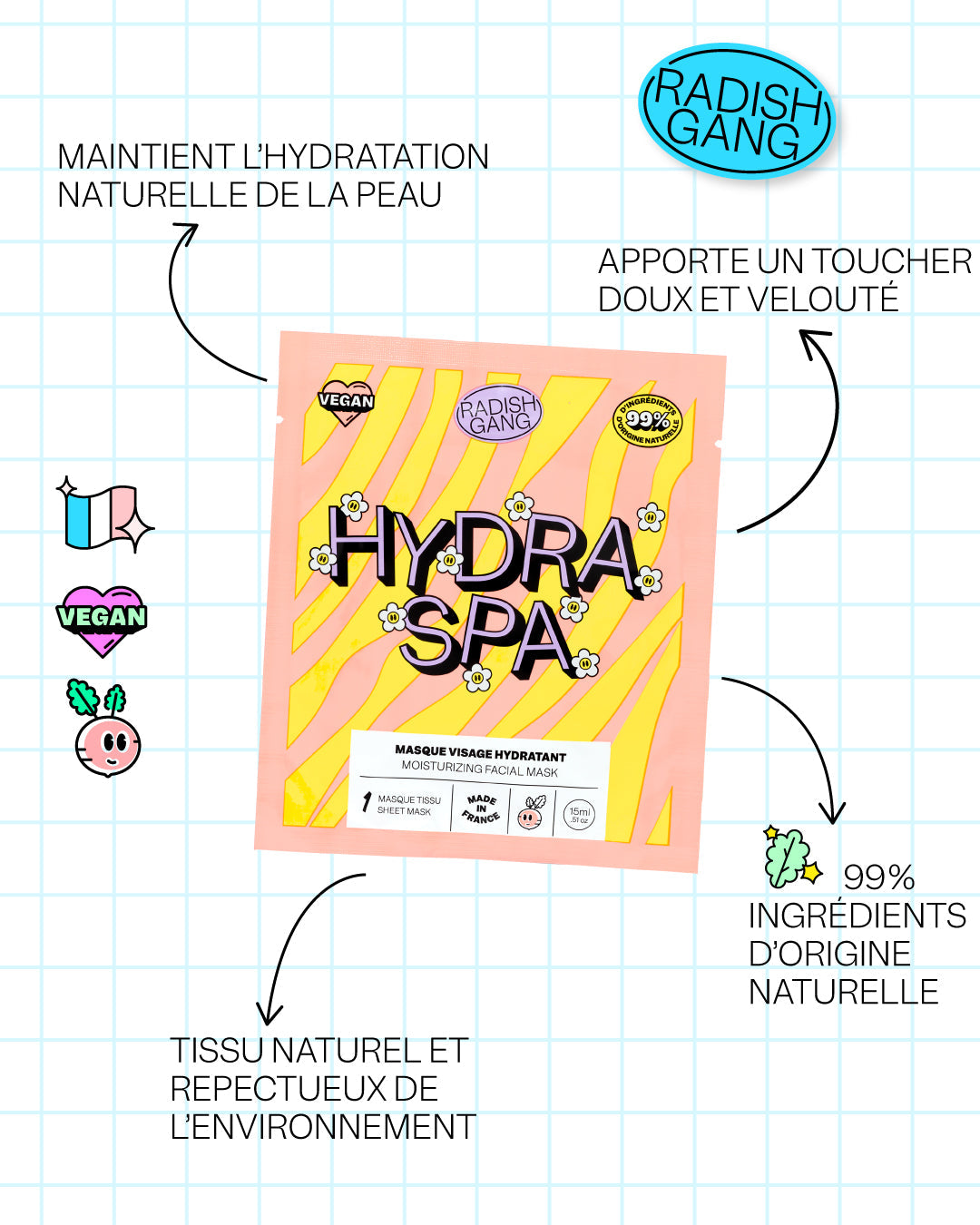 HYDRA SPA GIFT SET x4