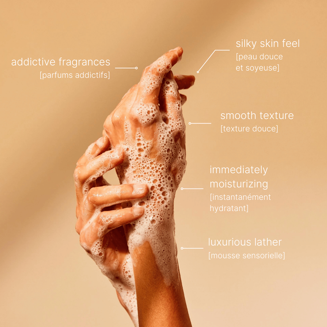 Hand wash [cypress + lavender]
