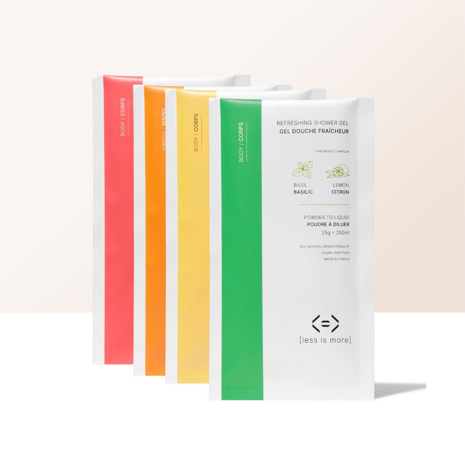 shower gel discovery kit
