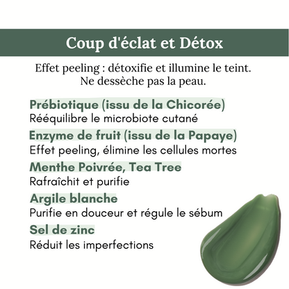 Masque visage détox et éclat MASK