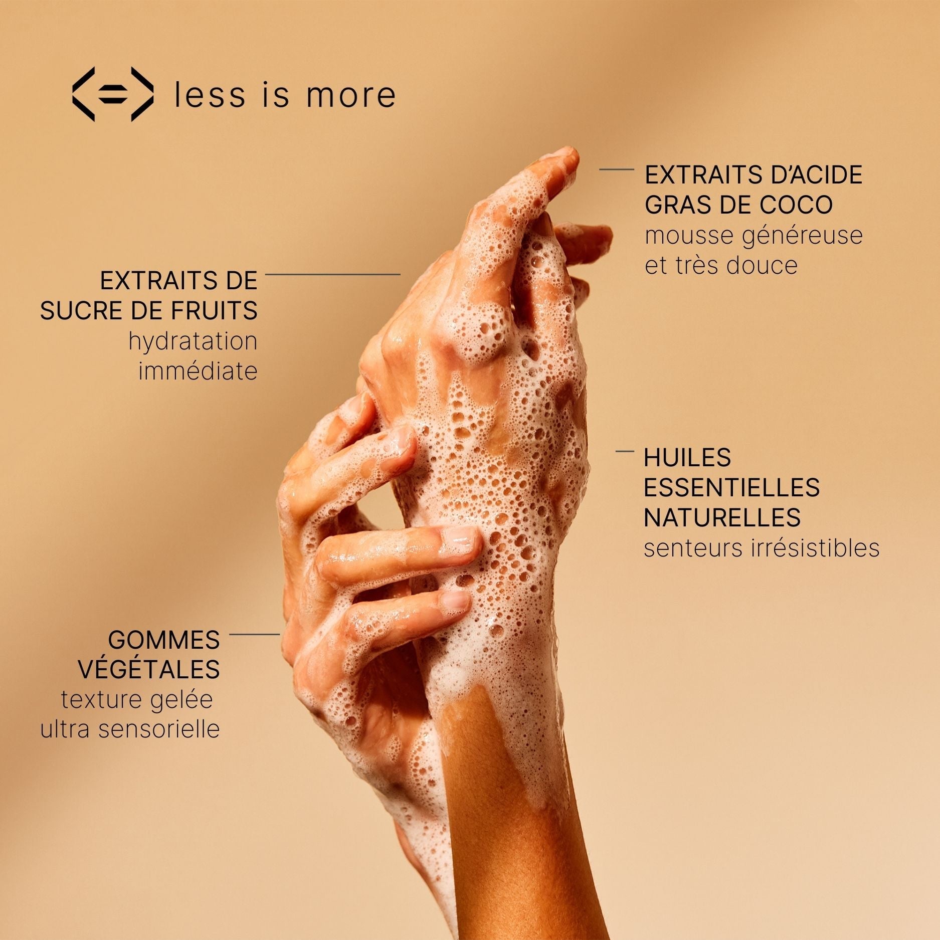 Hand wash [neroli + citron]