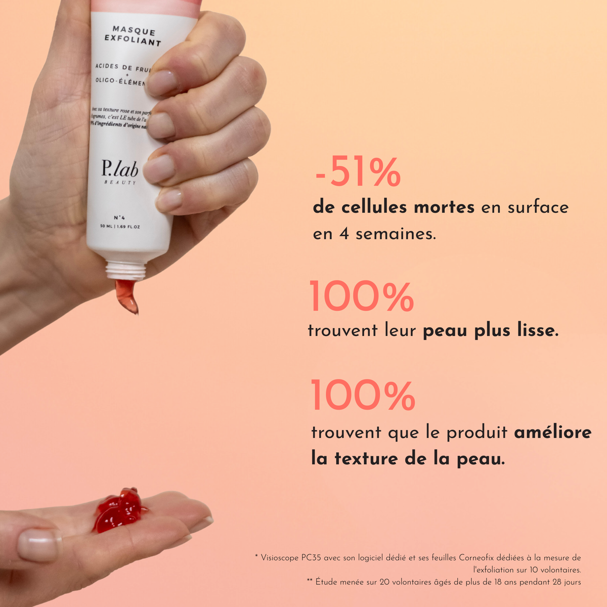 Masque Exfoliant
