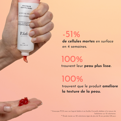 Masque Exfoliant