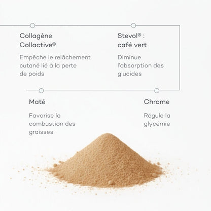 Pro-Collagen Slimming Coffee