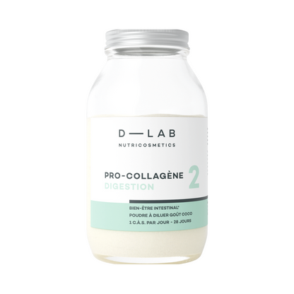 Pro-Collagen Digestion