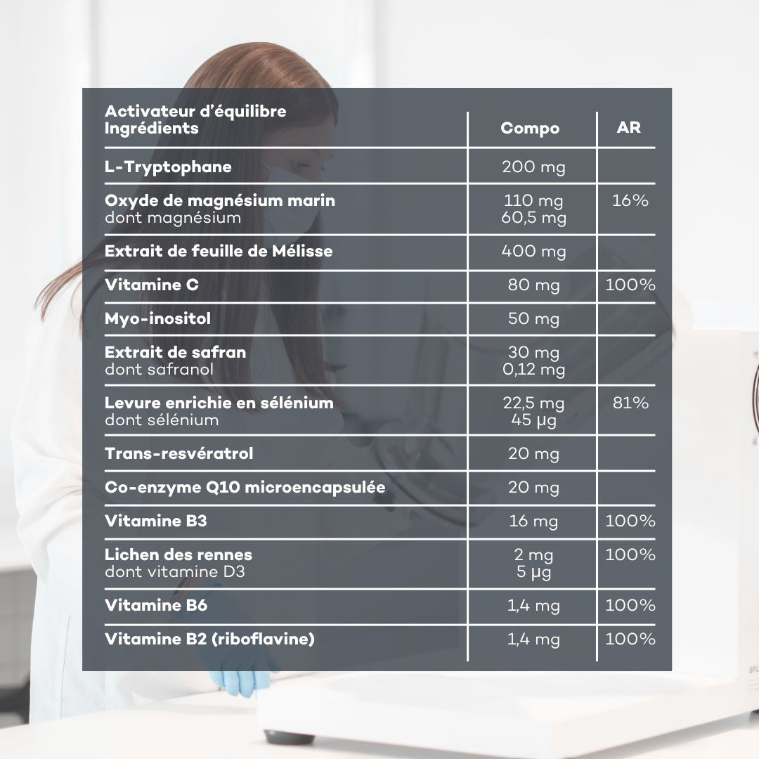 Programme Ventre-Plat