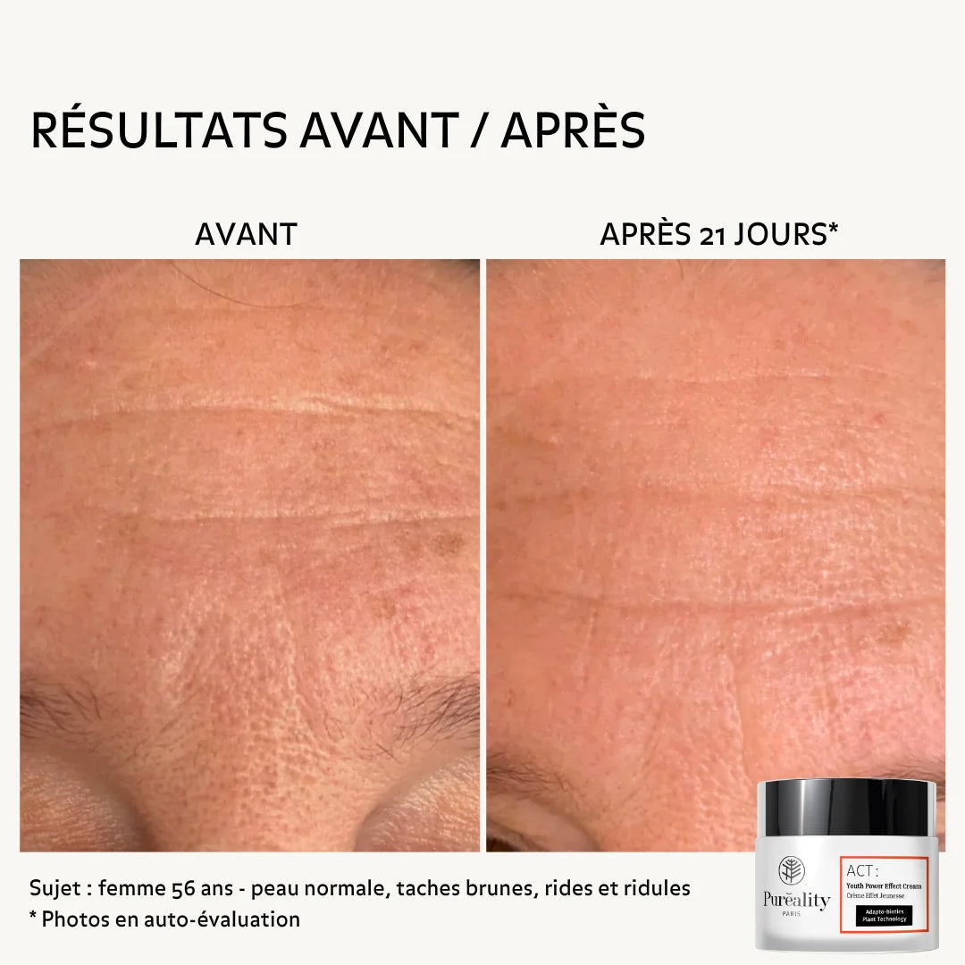 Regenerierende Glanz-Creme