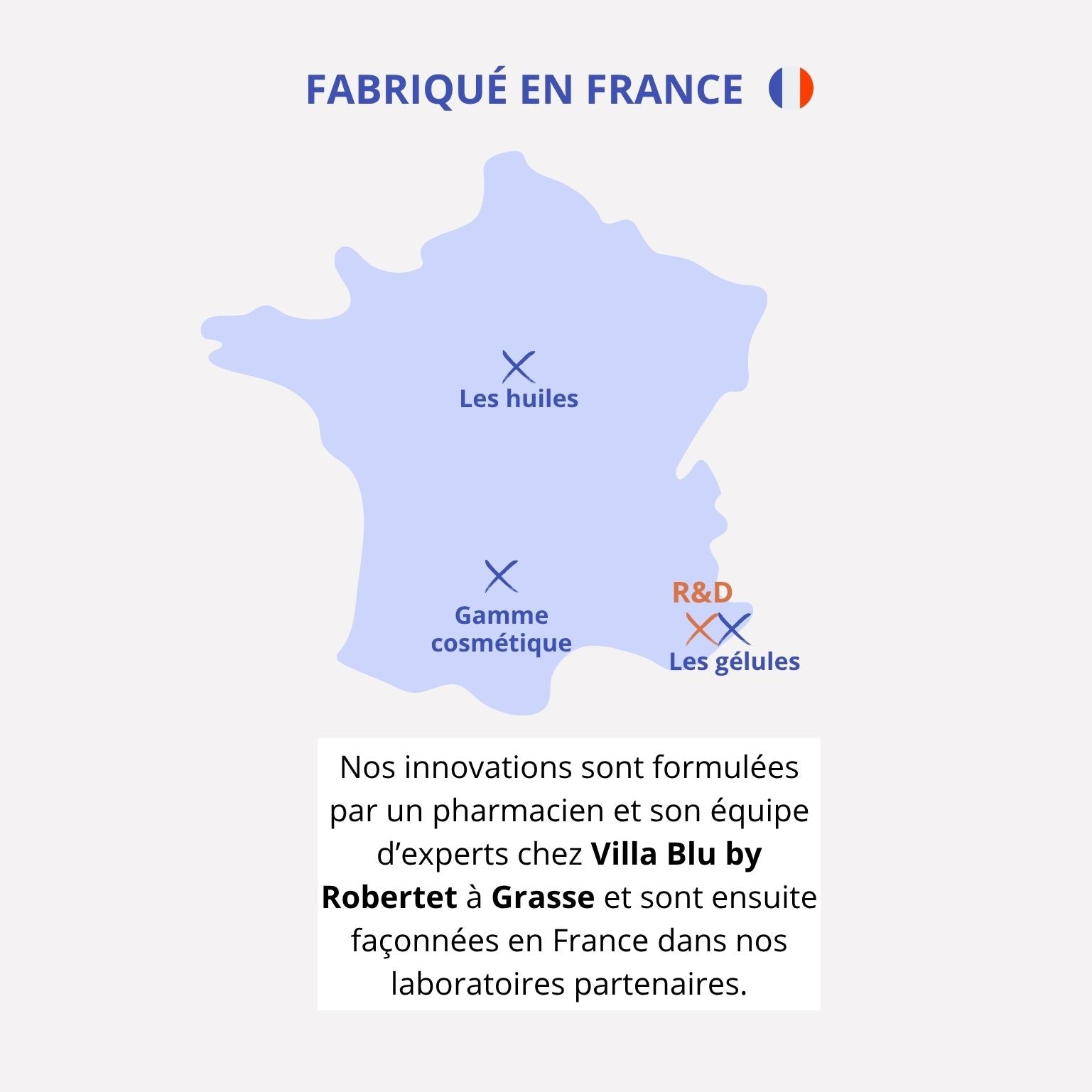 Santé de la peau - Nigelle titrée en Thymoquinone