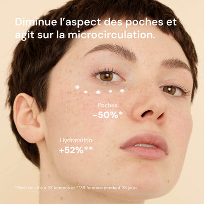 Soin Yeux Gel Décongestionnant