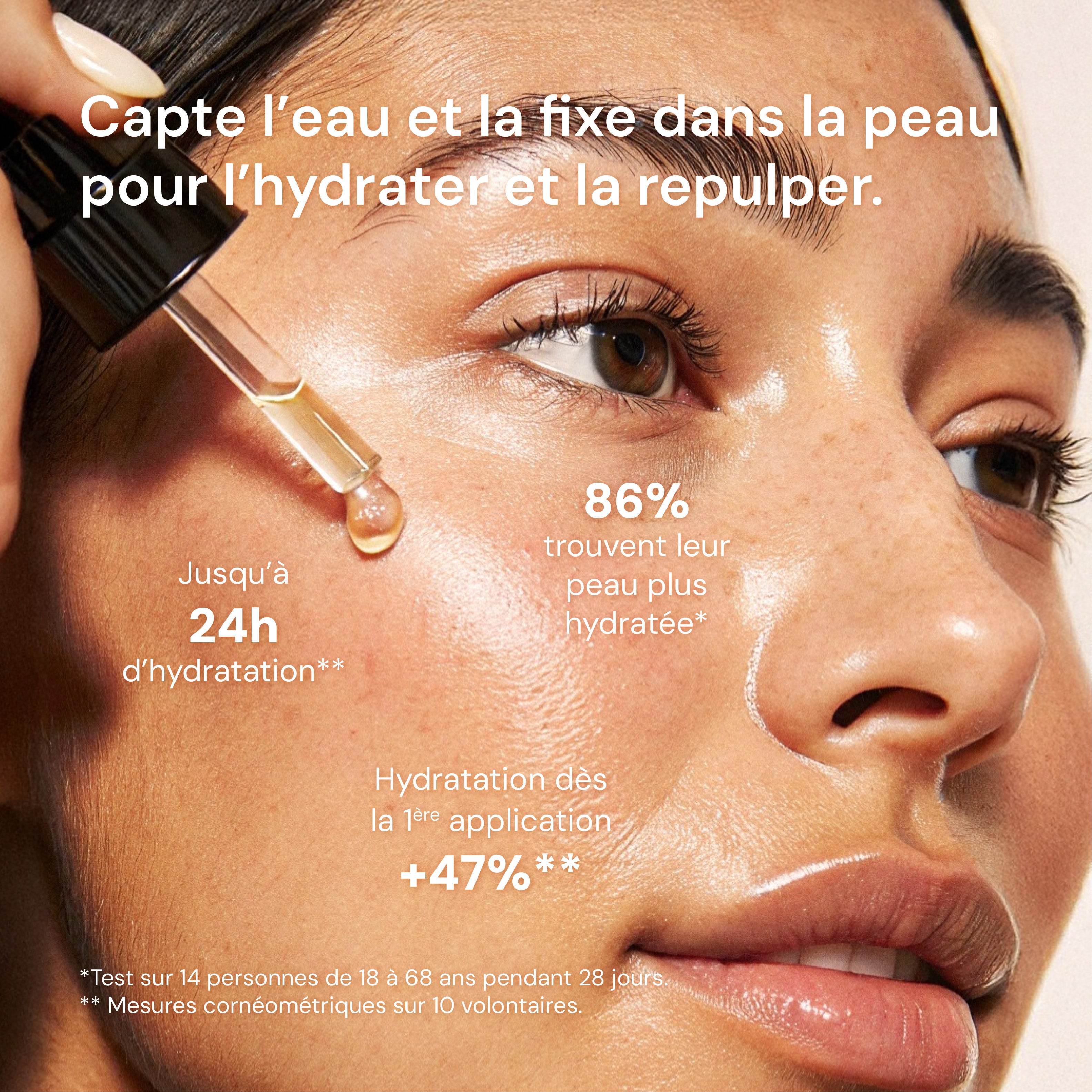 Hydrating Concentrated Serum