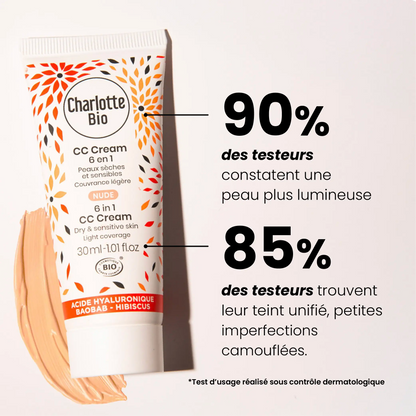 Routine Bonne Mine