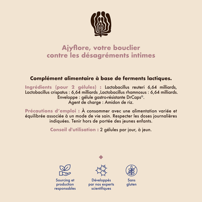 AJYFLORE - Vaginal Flora Probiotics