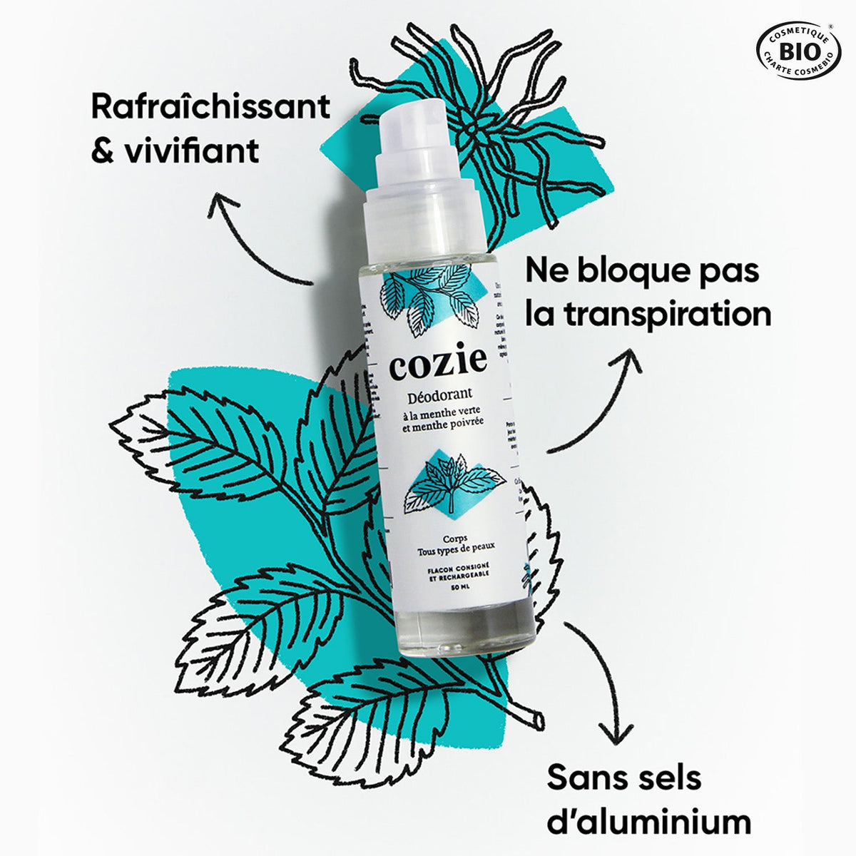 Spearmint and Peppermint Deodorant