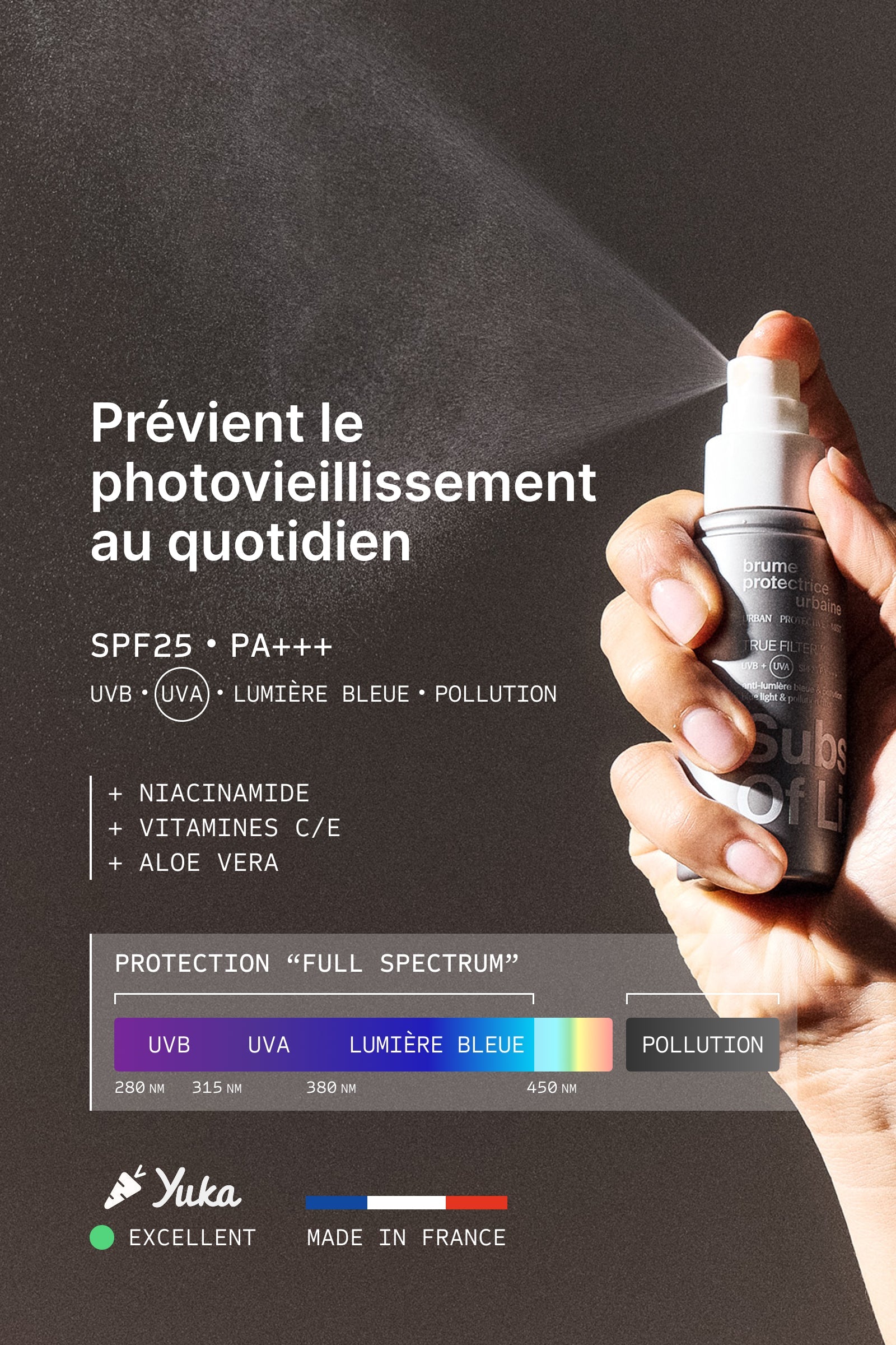 Urban Protective Mist