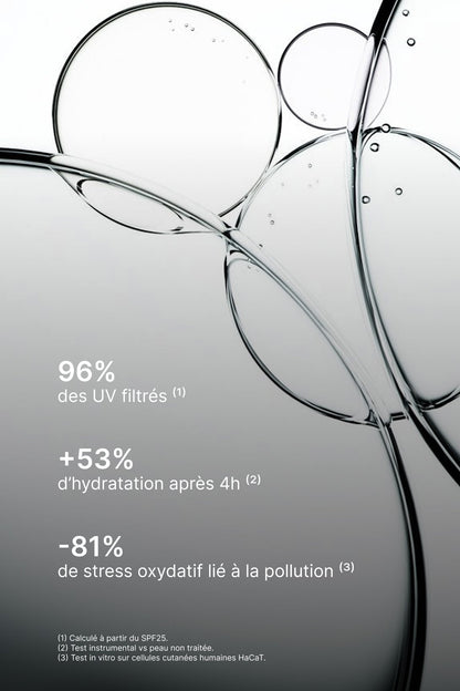 Urban Protective Mist